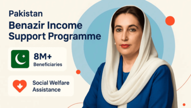 Benazir Income Support Program (BISP) 2025 – CNIC Check & Registration