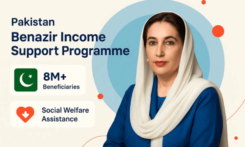Benazir Income Support Program (BISP) 2025 – CNIC Check & Registration
