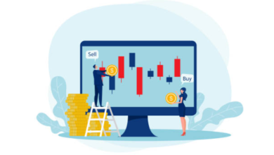 Binomo and the Power of Super-Charting: Turning Data Into Decisions