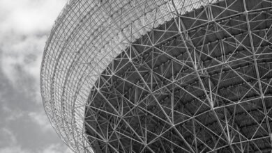 business web framework solution