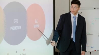 digital expansion strategy planning