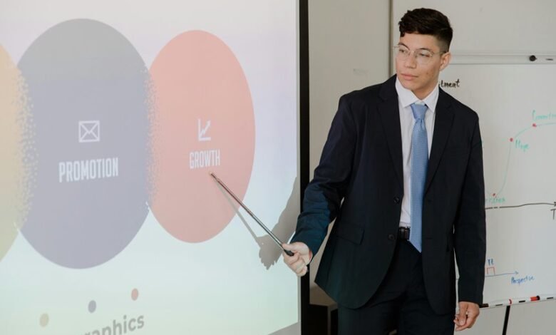 digital expansion strategy planning